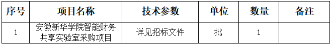 27號(hào)公告圖片.png 27號(hào)公告圖片.png